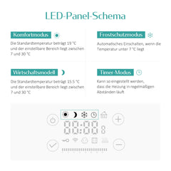 Radiateur de salle de bain EMKE PTR avec résistance chauffante pour fonctionnement purement électrique, 960x540 mm, 500 watts