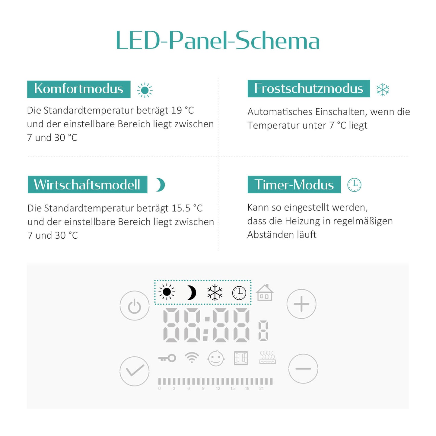 Radiateur de salle de bain EMKE PTR avec résistance chauffante pour fonctionnement purement électrique, 960x540 mm, 500 watts