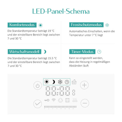 Radiateur de salle de bain EMKE PTR avec résistance chauffante pour fonctionnement purement électrique, 960x540 mm, 500 watts