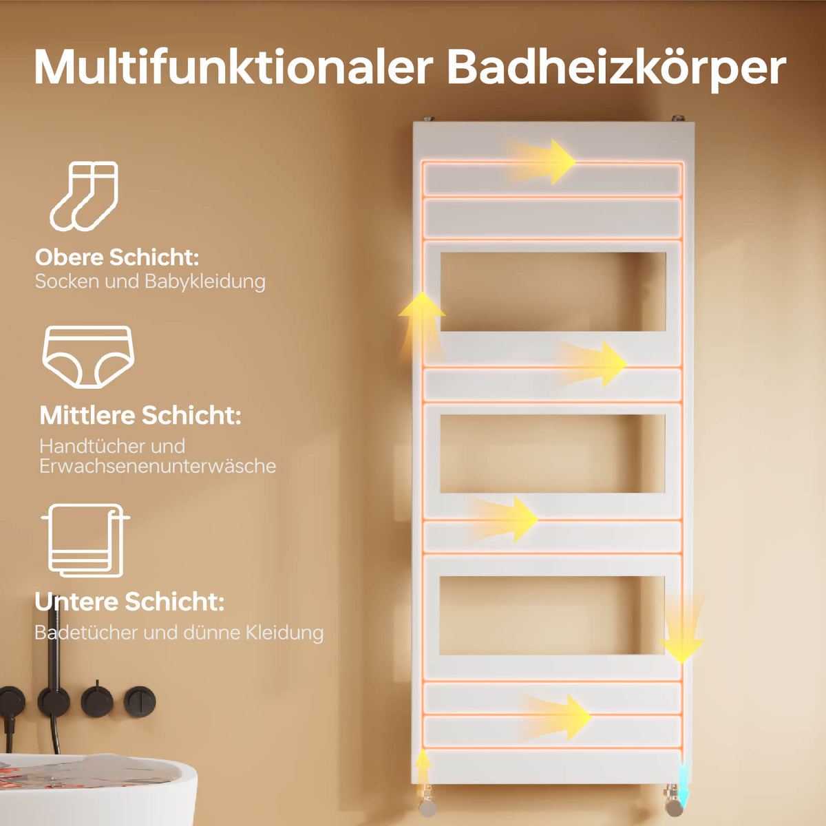 Radiateur de salle de bain design EMKE pour eau chaude ou fonctionnement mixte, blanc